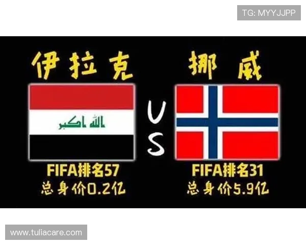 2026年世界杯伊拉克对挪威比赛的历史交锋纪录与战绩分析